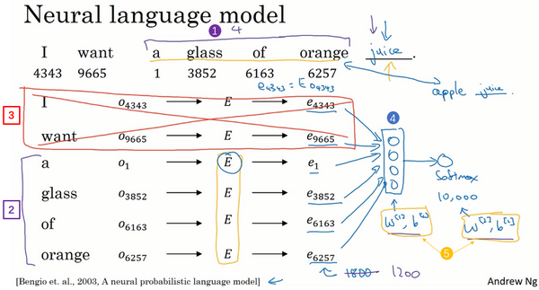 2020-10-13-lang-model